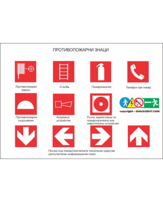 ПРОТИВОПОЖАРНИ ЗНАЦИ - информационно табло