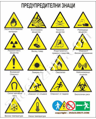 ПРЕДУПРЕДИТЕЛНИ ЗНАЦИ - информационно табло